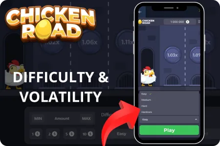 Chicken Road bet
